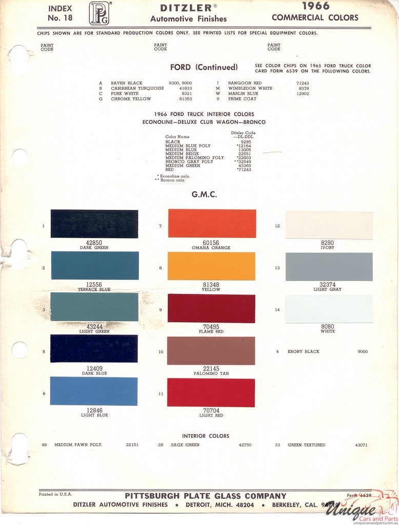 1966 GMC Paint Charts PPG